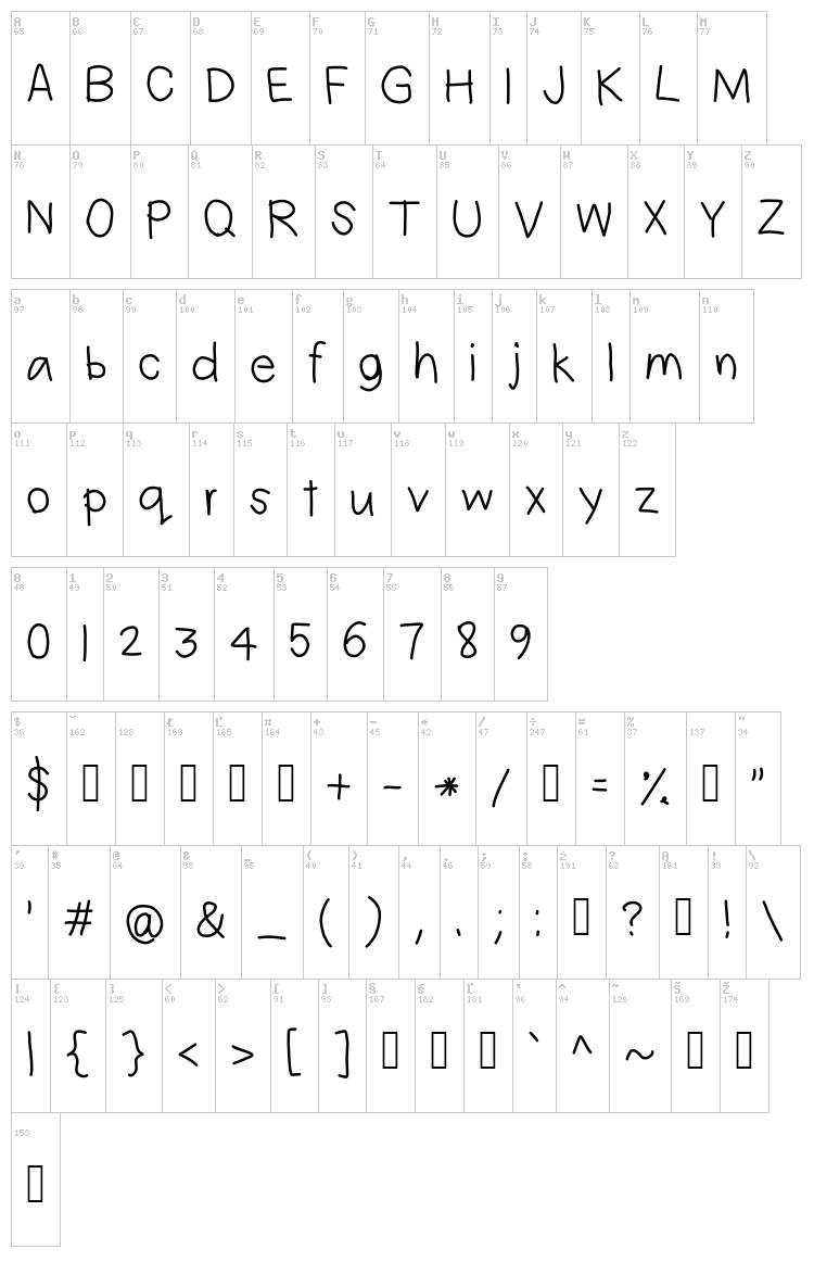 Geo Upsidedown font map